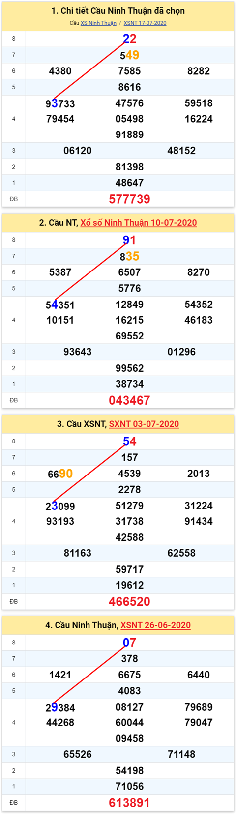 232 nt 240720 232 nt 240720